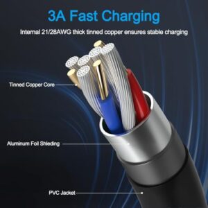 10FT Long Charger for Amazon Fire Tablet,TV Stick,Micro USB/USB C Charging Cable for Samsung Galaxy Phone,Android Cord for Kindle Paperwhite,Fire HD 10 8 7 Plus,Kids Pro,Edition Voyage Touch Tablets