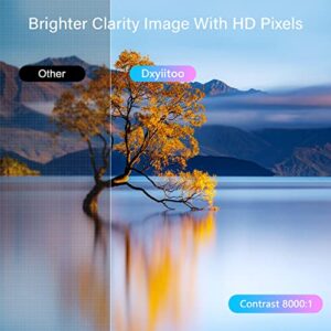 Full HD Bluetooth Projector Built in DVD Player, 12000LM 1080P Supported, Portable Mini DVD Projector for Outdoor Movies, 250″ Home Theater, Compatible with iOS/Android/TV Stick/PS4/HDMI/USB/TF Card