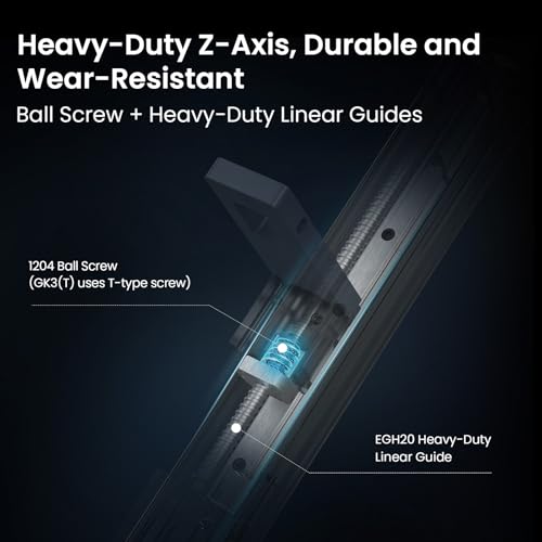 GK3 Pro Resin 3D Printer 16K 9.6-Inch High-Transmittance Screen with 385 COB Light Source Smart Auto-Detected Heating System & Auto Feeding System App Control 211 x 118 x H240mm Build Volume - Image 5