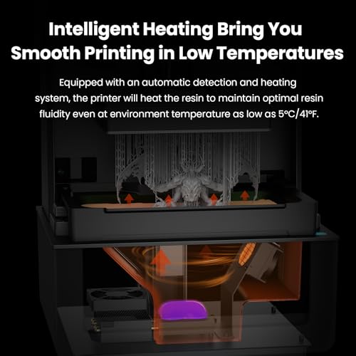 GK3 Pro Resin 3D Printer 16K 9.6-Inch High-Transmittance Screen with 385 COB Light Source Smart Auto-Detected Heating System & Auto Feeding System App Control 211 x 118 x H240mm Build Volume - Image 6