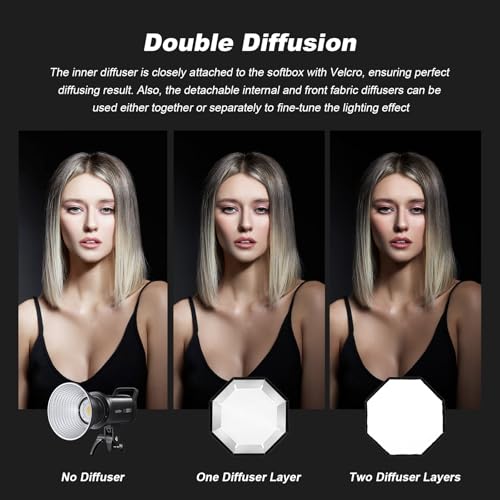 Godox SB-UE Octagon Softbox 47"/120cm Umbrella Softbox Reflector with Honeycomb Grid for Speedlight Flash (Bowens Mount) - Image 3