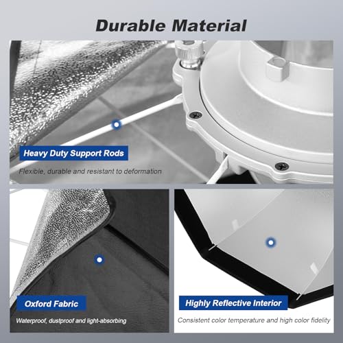 Godox SB-UE Octagon Softbox 47"/120cm Umbrella Softbox Reflector with Honeycomb Grid for Speedlight Flash (Bowens Mount) - Image 4