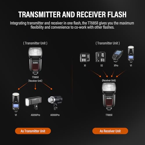 Godox TT685II-C Flash TTL 2.4GHz GN60 High Speed Sync 1/8000s Camera Speedlite Speedlight Light Compatible for Canon Cameras with Filter +Cloth(TT685C Upgraded Version) - Image 6