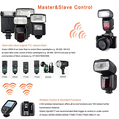 Godox V860II-N TTL Flash 2.4G GN60 1/8000s High-Speed-Sync Speedlite 650 Full Power Flashes Compatible with Nikon D800 D700 D7100 D7000 D5200 D5100 D5000 D300 D300S D3200 D3100 D3000 D200 (V860IIN) - Image 4