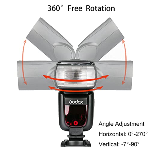 Godox V860II-N TTL Flash 2.4G GN60 1/8000s High-Speed-Sync Speedlite 650 Full Power Flashes Compatible with Nikon D800 D700 D7100 D7000 D5200 D5100 D5000 D300 D300S D3200 D3100 D3000 D200 (V860IIN) - Image 6