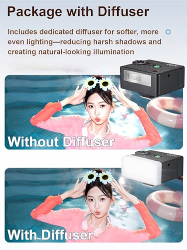 Godox iM30 with Diffuser Godox Mini Flash - Camera Flash GN 15, 7 Power Levels, Manual Flash for Canon/Sony zv1/Sony zve10 /Ricoh gr3/Nikon/Fuji f1-230 Full-Power Flashes/6500Kยฑ200K/3.6S Recycle - Image 3