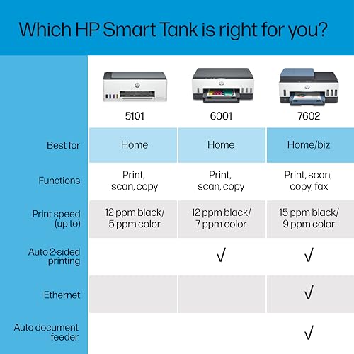 HP Smart -Tank 6001 Wireless Cartridge-Free all in one printer, this ink -tank printer comes with up to 2 years of ink included, with mobile print, scan, copy (2H0B9A) - Image 3