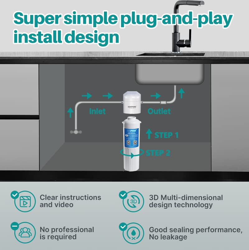 ICEPURE WFC5300A Under Sink Water Filter system, 3 Years or 22000 Gallons Ultra High Life, Replacement for ICEPURE WFS5300A Under Sink Water Filtration System, Removes Heavy Metals,Chlorine - Image 7