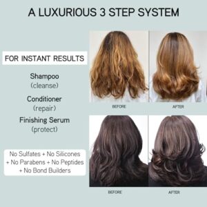 ILES FORMULA Finishing Serum – Heat, Humidity, UV Rays & Color Fade Protection – Anti-Frizz, Lightweight with Silk Extract, Macroloba Seed, Panthenol & Vitamins, 6.8 Fl Oz (200 ML)