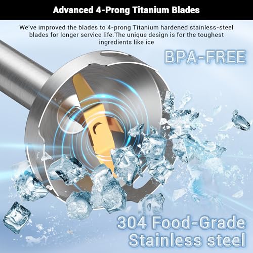 Immersion Blender RPM 16000±10% Hand Blender,15 Speed and Turbo Mode Hand Mixer, 3-in-1 Heavy Duty Copper Motor Stainless Steel Smart Stick with Egg Beaters and Chopper - Image 7