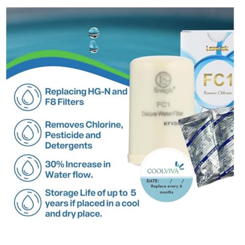 Kangen Water Filter - Genuine Enagic F8 - Image 5