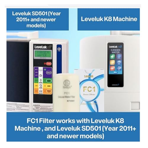 Kangen Water Filter - Genuine Enagic F8 - Image 6