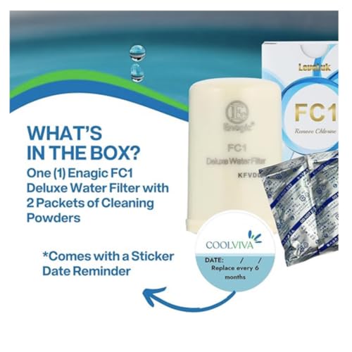 Kangen Water Filter - Genuine Enagic F8 - Image 7
