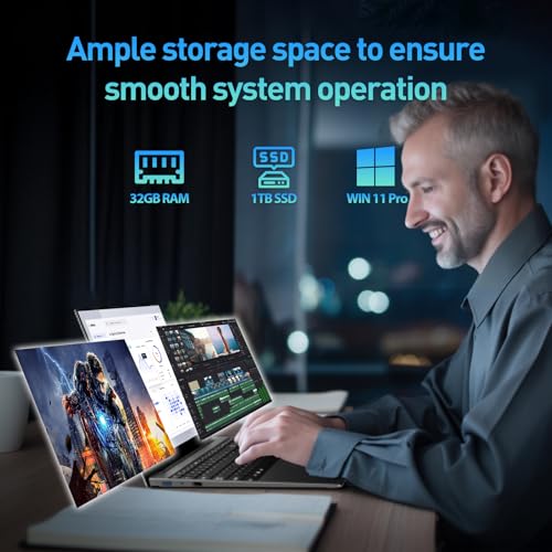 Laptop 15.6 inch Laptop Computers 32GB RAM 1TB SSD, Core i7 Processor (up to 3.4GHz), FHD 1080P Display, Backlit Keyboard, Fingerprint,Wi-Fi,HDMI, Win 11 Pro Laptops for Business,Student - Image 4