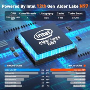 Laptop Computer 16GB RAM 512GB SSD Work Laptops 15.6 Inch FHD Screen Premium Laptop (Up to 3.6GHz) Windows 11 Laptop Computer, Light&Thin, Metal Shell, Webcam, Type-C, USB3.2