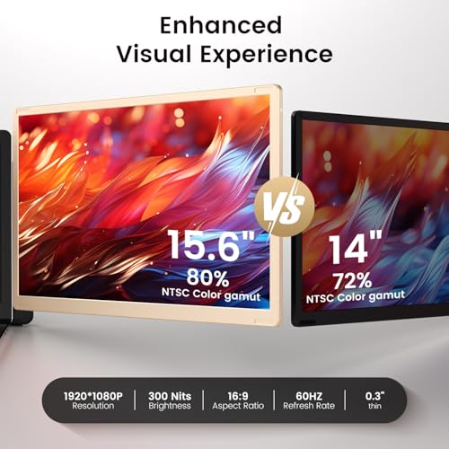 Laptop Extender 15.6-inch, 1080P FHD Portable Monitor with 120% sRGB, 235Rotation Detachable Screen, Plug & Play, Triple Screen Laptop Monitor Extender Compatible with Windows, Mac, Chrome - Image 3