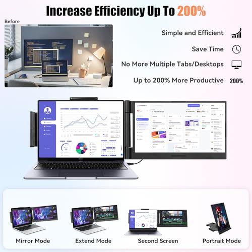 Laptop Screen Extender 14 inch, 1080P IPS Laptop Monitor Extender, 280ยฐ Rotation Portable Monitor for 13-17.3" with USB-C/HDMI Port, Plug-Play Dual Screen Portable for Windows/Mac/Android - Image 3