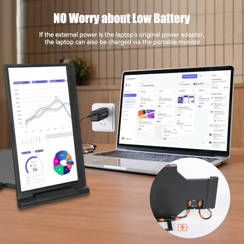 Laptop Screen Extender 14 inch, 1080P IPS Laptop Monitor Extender, 280ยฐ Rotation Portable Monitor for 13-17.3" with USB-C/HDMI Port, Plug-Play Dual Screen Portable for Windows/Mac/Android - Image 8