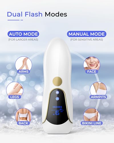 Laser Hair Removal for Women and Men, Air 15 Ice-cooling IPL Device Hair Removal for Nearly Painless & Long-Lasting Results From Home, 3 Modes & Auto Flashing for Fast Full Body Hair Removal - Image 5