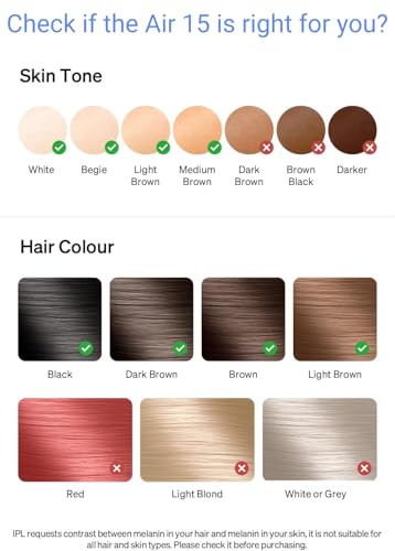 Laser Hair Removal for Women and Men, Air 15 Ice-cooling IPL Device Hair Removal for Nearly Painless & Long-Lasting Results From Home, 3 Modes & Auto Flashing for Fast Full Body Hair Removal - Image 7