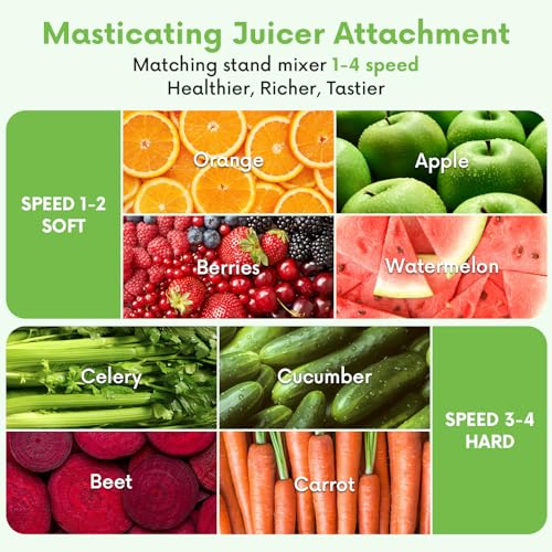 Masticating Juicer Attachment for KitchenAid Stand Mixer - Cold Press Dual Feed Chute Accessory, Slow Juicing Parts for Fruits & Vegetables - Image 5