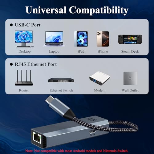 Minthouz 5Gbps USB-C to Ethernet Adapter with 95W Charging Port, USB 3.2 Type-C to RJ45 5 Gigabit Ethernet Dongle, Aluminum Case Ethernet LAN Network Adapter for Laptops, MacBook, iPad, and More - Image 6
