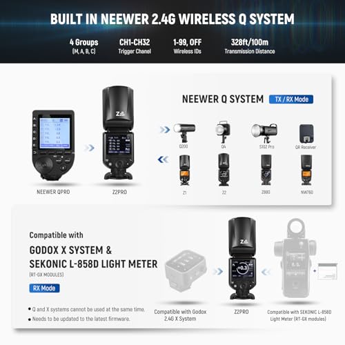 NEEWER Z2PRO-N 2.4G TTL Round Head Flash Speedlite Compatible with Nikon, Wireless Compatible with Godox, 76Ws 1/8000s HSS, Upgraded UI, TTL/M TCM Switch, 7.2V/3000mAh Battery, 600 Full Power Flash - Image 6