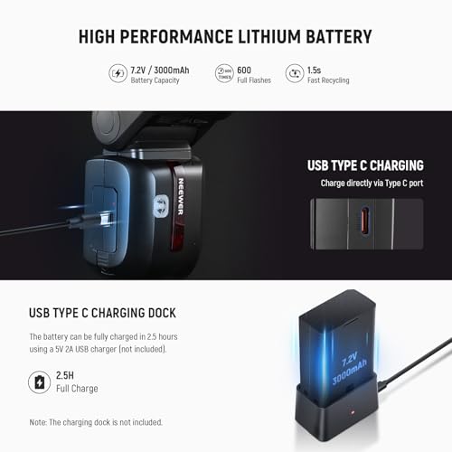 NEEWER Z2PRO-N 2.4G TTL Round Head Flash Speedlite Compatible with Nikon, Wireless Compatible with Godox, 76Ws 1/8000s HSS, Upgraded UI, TTL/M TCM Switch, 7.2V/3000mAh Battery, 600 Full Power Flash - Image 7