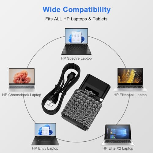 New Slim 65W USB C Laptop Charger Replacement for HP Spectre x360 Envy x360 Chromebook Elitebook x360 Elite x2 Probook Computer AC Adapter Type C 6FT Power Cord - Image 4