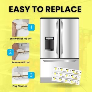 New Upgraded 2 Pack WR55X26671 PS11767930 AP6035586 Led Light Board Compatible for GE Refrigerator Replace 4468532 EAP11767930 LED3344588