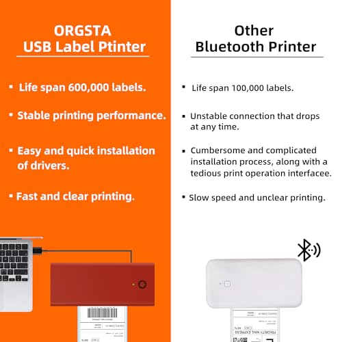 ORGSTA USB Shipping Label Printer - T001 4x6 Thermal Label Printer for Small Business, High Speed Label Printers for Shipping Package, Used for Ebay, Amazon, Shopify, Etsy, USPS, FedEx(USB Only) - Image 7