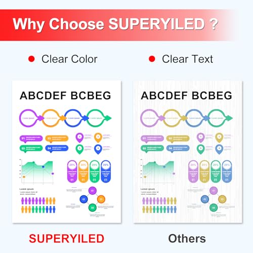 PFI-3300 Ink Tank Replacement for Canon PFI-3300 Ink Compatible with Canon PRO-4600, PRO-6600, PRO-2600, GP-4600S, GP-6600S Printer, 11-Pack 330ml Each - Image 6