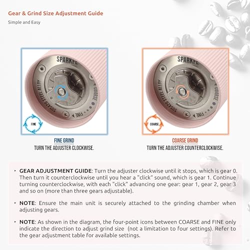 Portable Electric Coffee Grinder, Rechargeable Handheld Grinder with Stainless Steel Conical Burr, Adjustable Grind Settings, for Espresso, Moka, Pour Over, French Press, Cold Brew, Lilac - Image 7