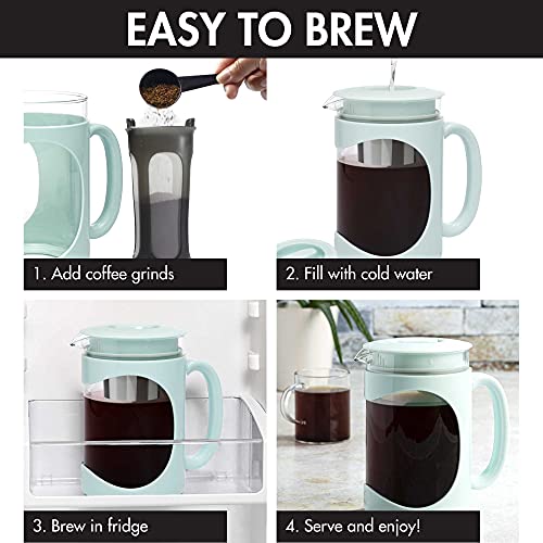 Primula Burke Deluxe Cold Brew Iced Coffee Maker, Comfort Grip Handle, Durable Glass Carafe, Removable Mesh Filter, Perfect 6 Cup Size, Dishwasher Safe, 1.6 qt, Aqua - Image 6