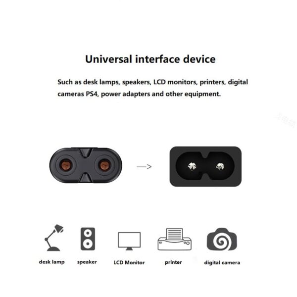 Right Angle TV Power Cord Compatible with Amazon Fire TV 43" 50" 55" 65" 75" 4 Series Omni Series 4K UHD TCL LG Insignia Smart TVs 2-Prong L-Shaped Right Angle Power Cord Replacement - Image 5