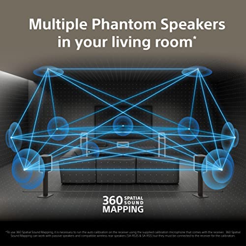 Sony STR-AN1000 7.2 CH Surround Sound Home Theater 8K A/V Receiver: Dolby Atmos, DTS:X, Digital Cinema Auto Calibration IX, Bluetooth, WiFi, Google Chromecast, Spotify connect, Apple AirPlay, HDMI 2.1 - Image 6