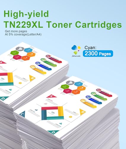 TN229 TN229XLC TN229XL Cyan High Yield Toner Cartridge Compatible Replacement for Brother MFC-L3780CDW HL-L3280CDW HL-L3220CDW MFC-L3720CDW HL-L3295CDW HL-L3300CDW Printers (1 Pack) - Image 3