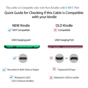 2-Pack Type C Charger Cable Compatible with Kindle E-readers,Fire Tablets,HD 10 9th 11th Generation,HD 8 10th Gen,8 Plus Kids Edition (2019,2020,2021),Kids Pro,HD7 2022,Max 11 2023,USB-C Charging Cord