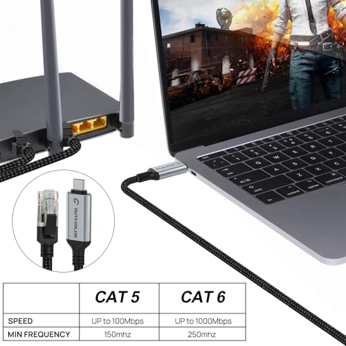 USB C to Ethernet Cable 10FT, Type C to RJ45 Nylon Cord, Gigabit Directly Connected, Compatible for MacBook Pro, iPad Pro, Smartphone, Laptop, PC - Image 7