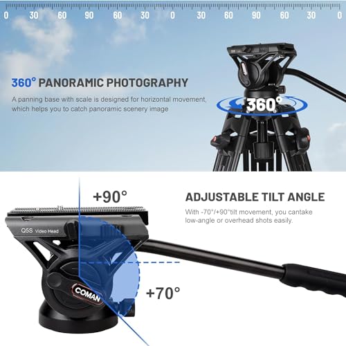 Video Tripod, COMAN 74" Professional Heavy Duty Camera Tripods with Quick Release Plate and 360° Fluid Head, Tall Travel Tripod Stand for DSLR, Camcorder, Aluminum Twin Tube Leg, Max Load:17.6lbs/8Kg - Image 3