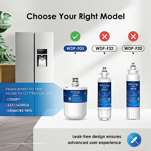 Waterdrop Plus 5231JA2002A NSF 401&53 Refrigerator Water Filter, Reduce PFAS, Replacement for LG® LT500P®, ADQ72910911, ADQ72910901, Kenmore 9890, GEN11042FR-08,3 Filter (Package May Vary) - Image 6