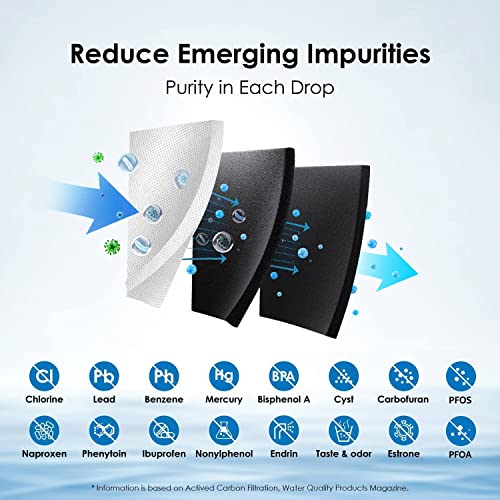 Waterdrop Plus 5231JA2002A NSF 401&53 Refrigerator Water Filter, Reduce PFAS, Replacement for LG® LT500P®, ADQ72910911, ADQ72910901, Kenmore 9890, GEN11042FR-08,3 Filter (Package May Vary) - Image 7