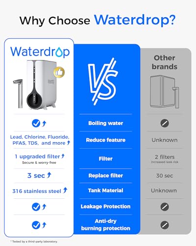 Waterdrop Reverse Osmosis System, Instant Hot Water Dispenser, 600 GPD, Reduce PFAS, Tankless, 2:1 Pure to Drain, Under Sink, TDS Reduction, Smart LED Faucet, Hot and Cold Water Dispenser Faucet - Image 7