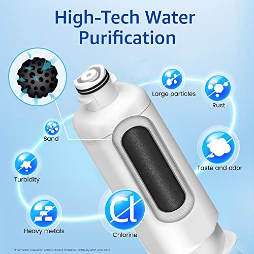 Waterspecialist DA97-17376B Replacement for Samsung HAF-QIN/EXP, HAF-QIN, RF28T5001SR, DA97-08006C, RS27T5200SR, RF28R7351SG, RF24R7201SR, RF27T5201SR, WS645A, Refrigerator Water Filter (Pack of 3) - Image 7