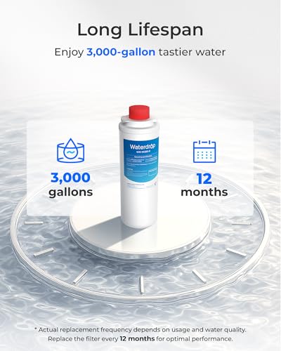 [With Chip] Waterdrop W283 Replacement Water Filter for Elkay® 51300C, Compatible with Elkay® ezH20® and Halsey Taylor® Bottle Filling Stations, NSF/ANSI 42, Reduces Chlorine, Bad Taste & Odor - Image 6