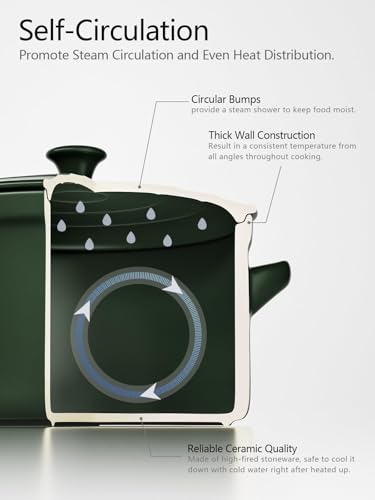 LE TAUCI 3 qt Ceramic Dutch Oven for Bread Baking with Silicone Sling- Lightweight, Non-Toxic, No Seasoning Needed- Oven, Microwave & Dishwasher Safe, Ideal for Home Bakers & Beginners, Forest Green - Image 6